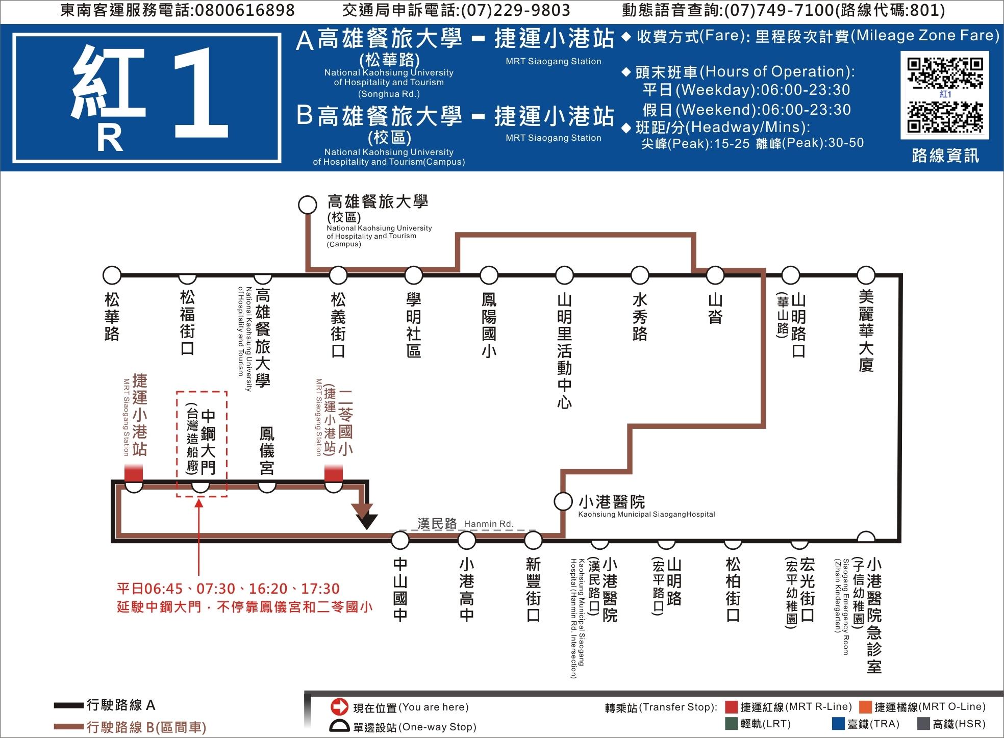 高雄市市區公車紅1路線圖，高雄餐旅大學－捷運小港站, 可以搭捷運紅線到終點小港站，至４號出口(二苓國小)，搭乘接駁車R1(紅1跳蛙公車)，至高雄餐旅大學正門口下。